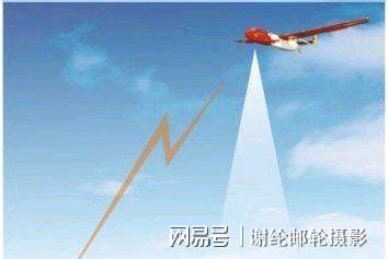 埃及中式軍工產(chǎn)品進入爆發(fā)期 哈姆扎無人機的技術(shù)推廣與影響